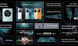 荣耀系列最新爆料,颠覆性设计，性能再升级！